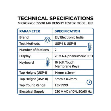 EI-DVI Microprocessor Tap Density Tester Model 1951 | USP I & II Pharma Compliance