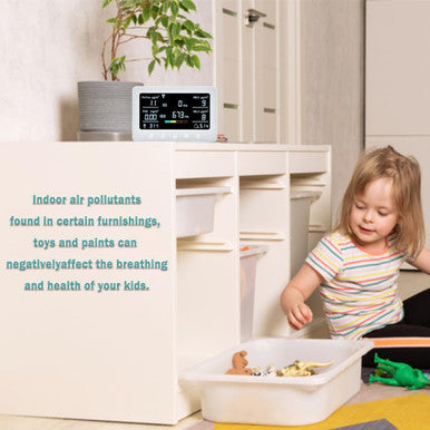 PT02 Plus Wi-Fi Air Quality Monitor Detects Pollen, TVOC, CO, CO2, PM2.5, 1.0, Temp. and RH, IoT Controller, Smart Home