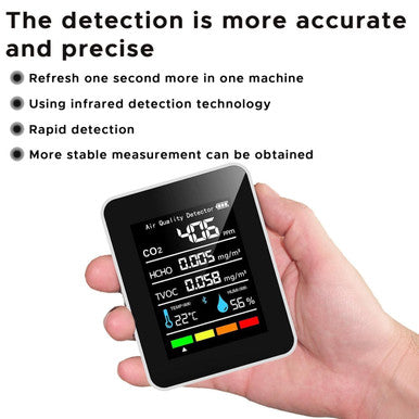 Prefessionall Indoor Air Quality Monitor MT05, 5 in 1 Portable Smartair Quality Tester for CO2 | TVOC | HCHO | Temp | Hum for Home Cars Plants and Pets So On(White)