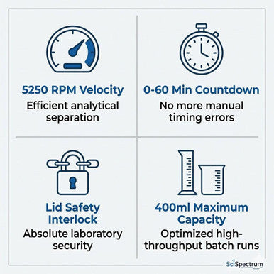 REMI R-8C Laboratory Centrifuge