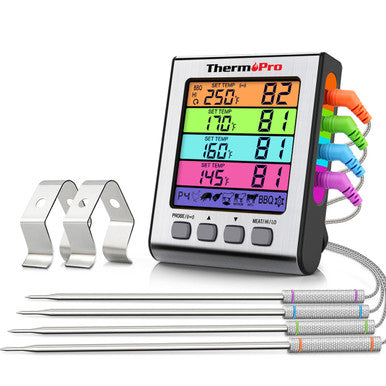 ThermoPro TP17H Leave-In Meat Thermometer