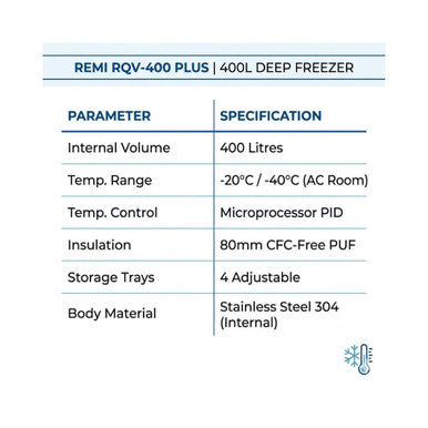 REMI RQV-400 Plus Deep Freezer | 400 Litres | -20°C / -40°C | Microprocessor & LED Display