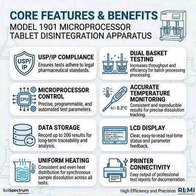 EI-DVI Model 1901 Microprocessor Tablet Disintegration Apparatus