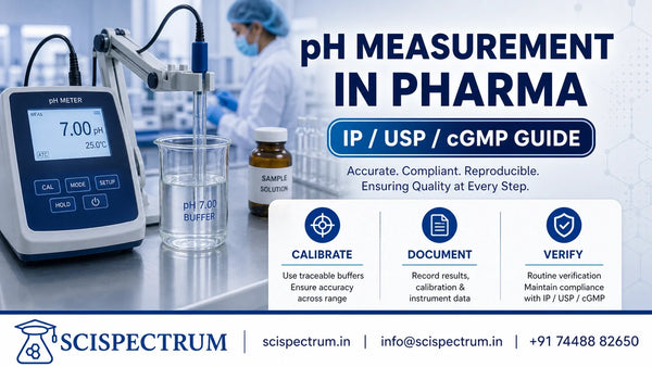 pH Measurement in Pharmaceutical Manufacturing: IP/USP/cGMP Guide