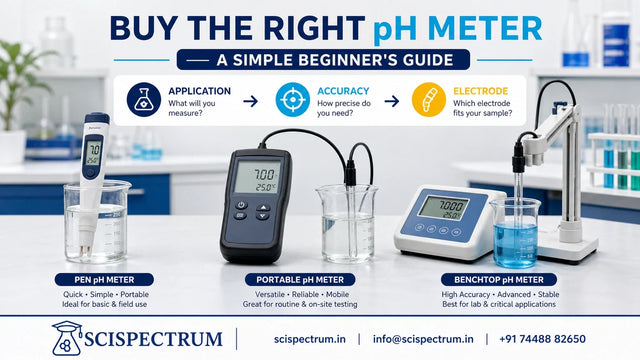 How to Buy the Right pH Meter for Your Needs: A Simple Beginner's Guide