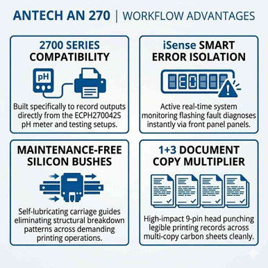 ANTECH AN 270 Dot Matrix Printer for ECPH270042S | High-Speed