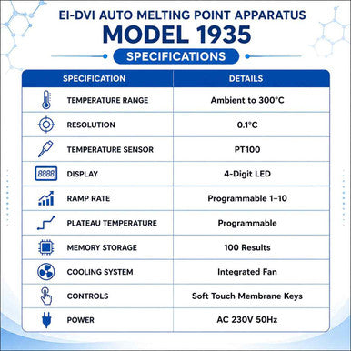 Auto Melting Point Apparatus 1935 | 4-Digit LED Display | EI-DVI Precision