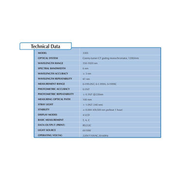EI-DVI Model 3305 Visible Spectrophotometer - Digital, Accurate & Rugged