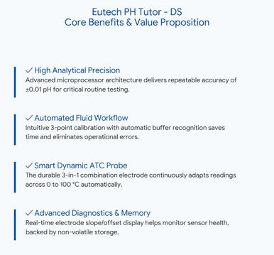 Eutech PH Tutor - DS Bench pH Meter | High Accuracy Laboratory pH Measurement