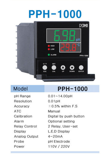 PPH-1000 Digital pH Meter