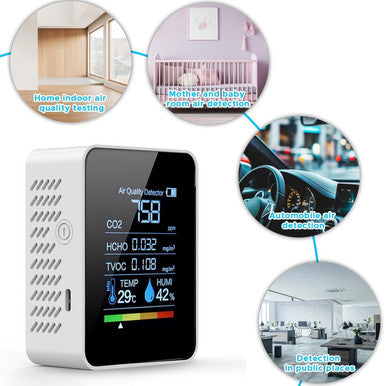 Prefessionall Indoor Air Quality Monitor MT05, 5 in 1 Portable Smartair Quality Tester for CO2 | TVOC | HCHO | Temp | Hum for Home Cars Plants and Pets So On（White）
