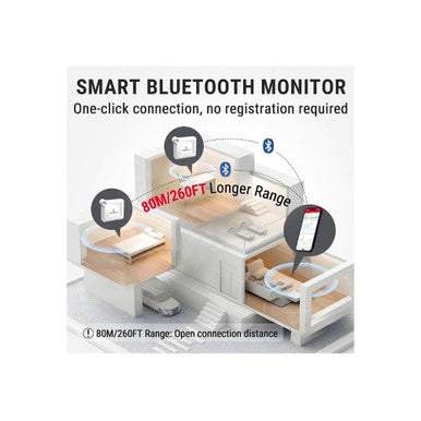 ThermoPro TP351 Bluetooth Thermometer/Hygrometer - Smart Indoor Climate Monitor