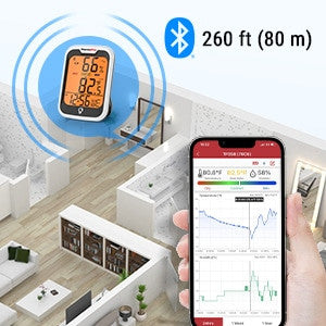 ThermoPro TP358 Indoor Room Thermometer