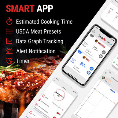 ThermoPro TP920 650-ft Bluetooth Wireless Dual-Probe Meat Thermometer with Smart App