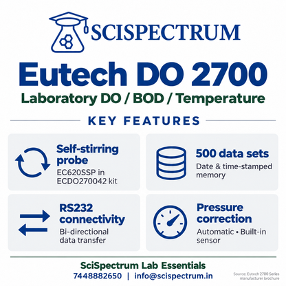 Eutech DO 2700 key features: self-stirring probe, 500 data sets, RS232 connectivity and automatic pressure correction
