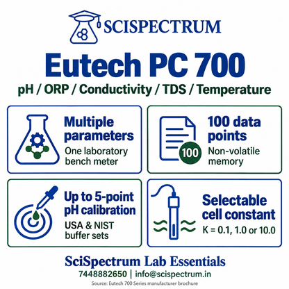 Eutech PC 700 features: multiple parameters, 100-point memory, five-point pH calibration and selectable cell constant