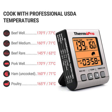 ThermoPro TP16S Digital Meat Thermometer with Smart Cooking Timer & Backlight