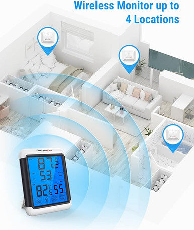 Thermopro TP65C Instant Read Thermocouple Kitchen Thermometer